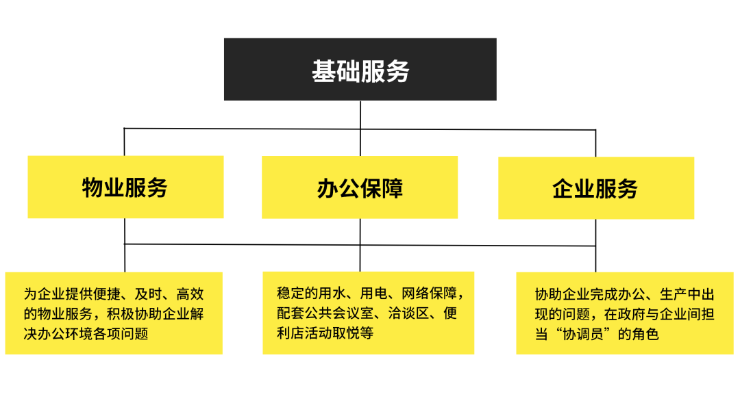 1640918578432340.png 7.png